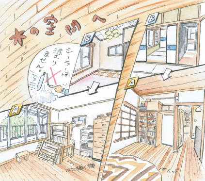 木造建築の耐震について