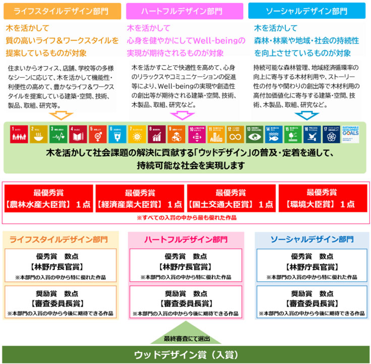 日本ボレイト