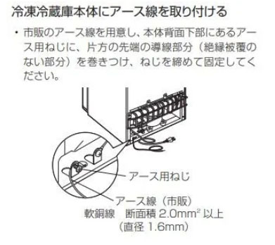 我が家の電磁波対策♪=お家の中の電磁波とその対策来=