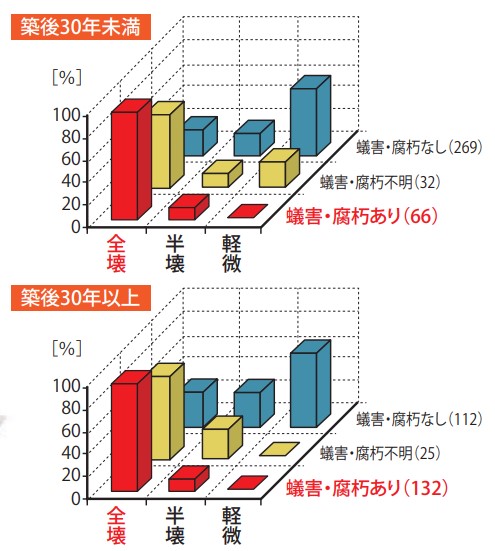 日本ボレイト
