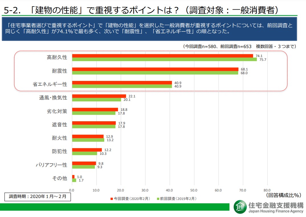 日本ボレイト