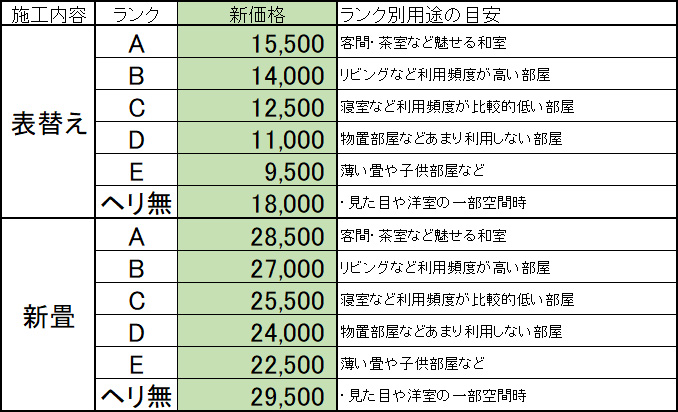 MORITA企画