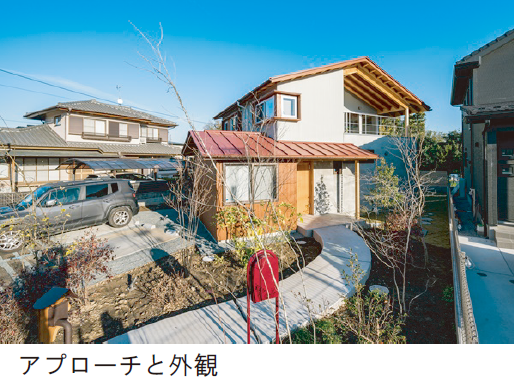 平方の家