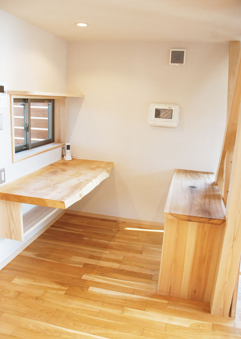 カウンターのご紹介その２